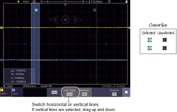 Un diagramme montre des lignes horizontales et verticales sur un écran d'oscilloscope. Le texte explique comment déplacer ces lignes.