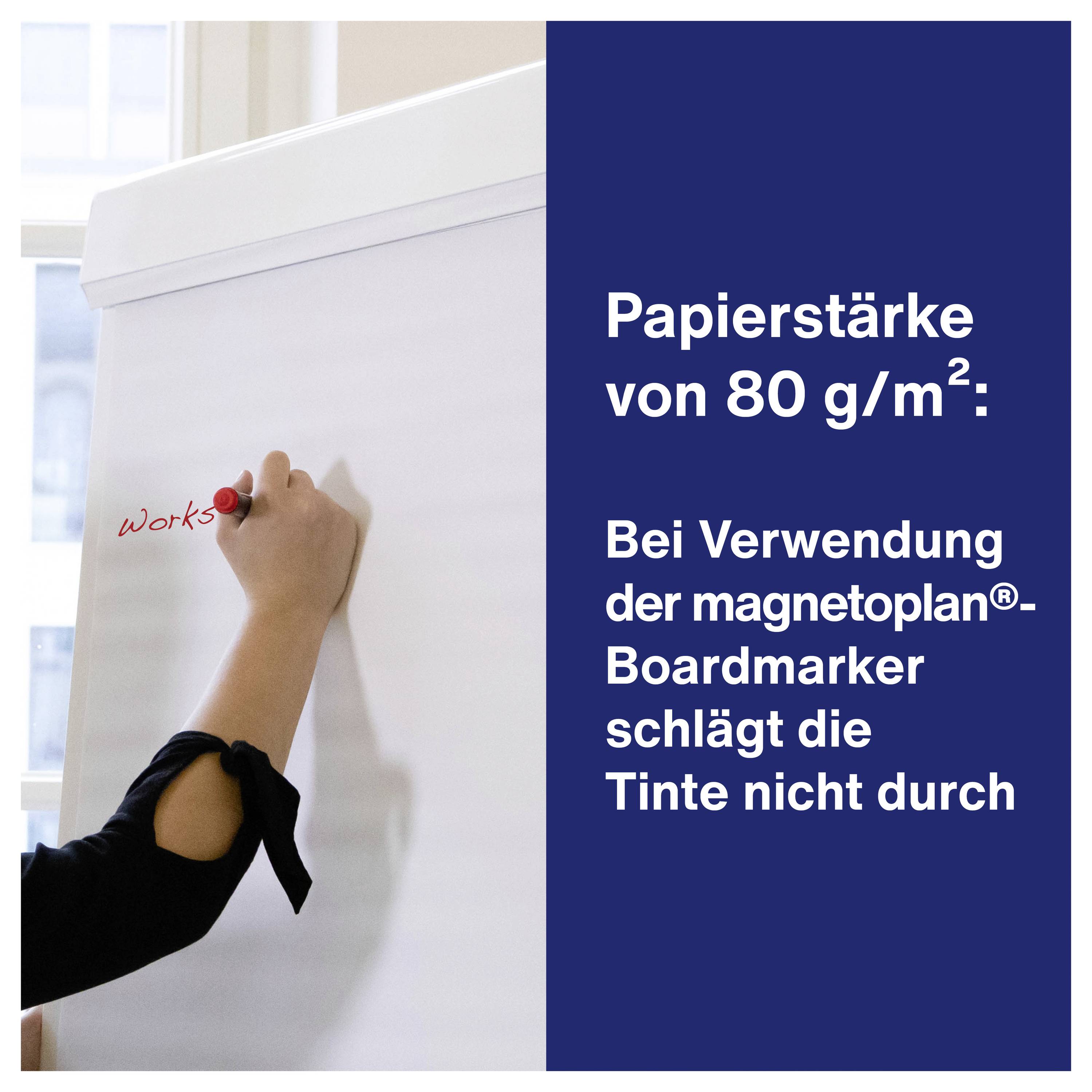 Une personne écrit avec un marqueur de tableau sur un chevalet. Texte sur l'image : « Grammage du papier de 80 g/m². L'encre ne traverse pas. »