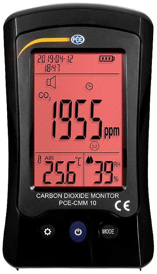 Appareil de mesure du dioxyde de carbone avec affichage : Date '2019-04-12', Heure '18:47', CO2 '1955 ppm', Température '25,6°C', Humidité '39%'.