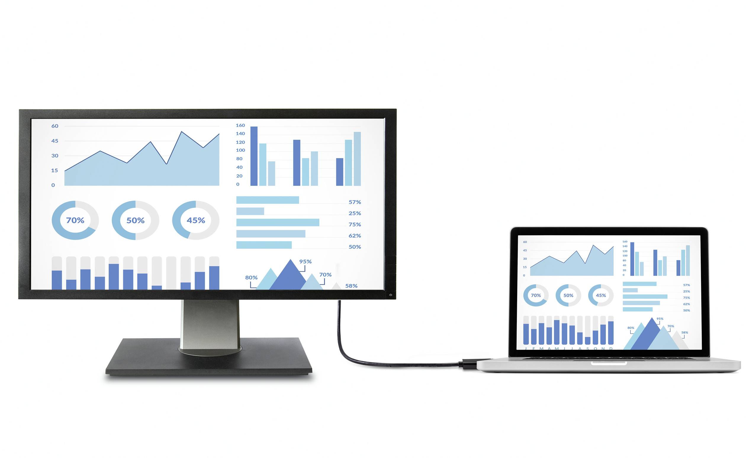 Un écran externe et un ordinateur portable affichent des graphiques avec divers diagrammes bleus et des pourcentages, reliés par un câble de connexion.