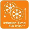L'image montre un symbole représentant un temps de gonflage des pneus de 4,5 minutes. Deux symboles de pneus côte à côte, l'un dégonflé, l'autre gonflé.