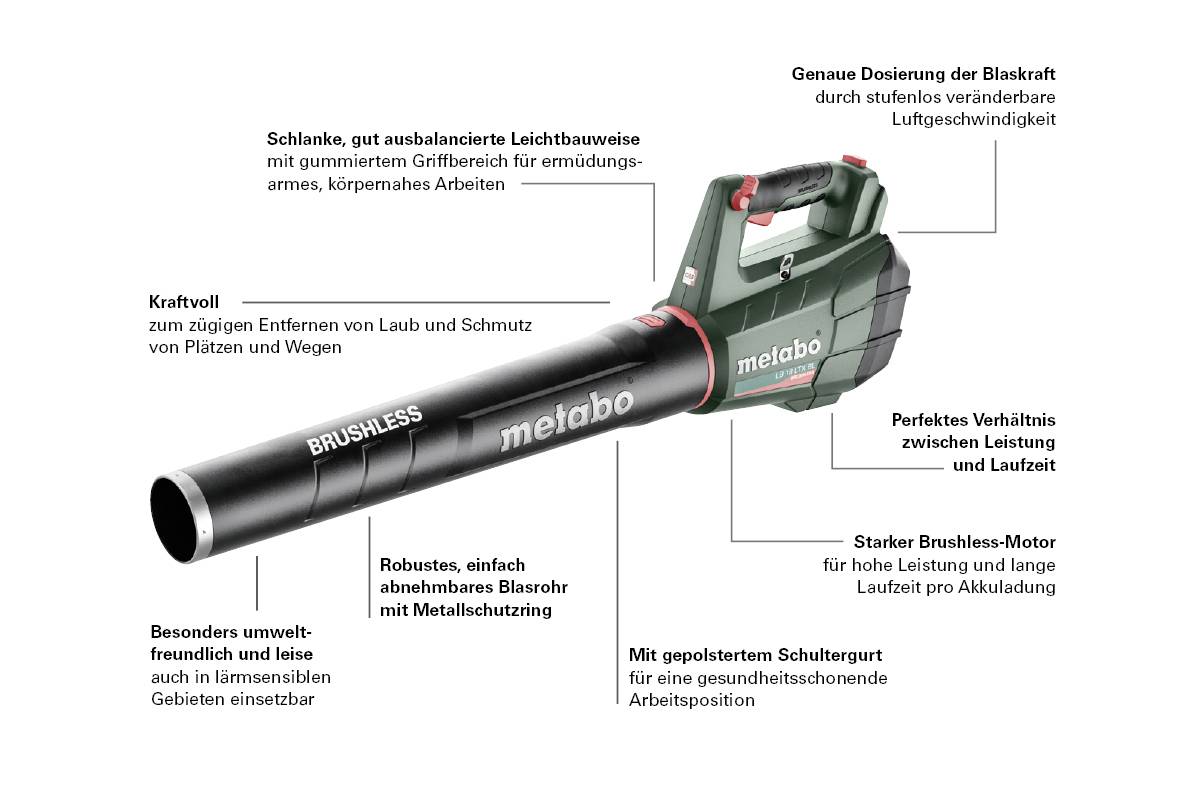 Souffleur Metabo au design ergonomique et moteur brushless puissant. Adapté pour les places et les chemins. Différents modes de fonctionnement pour une utilisation efficace.