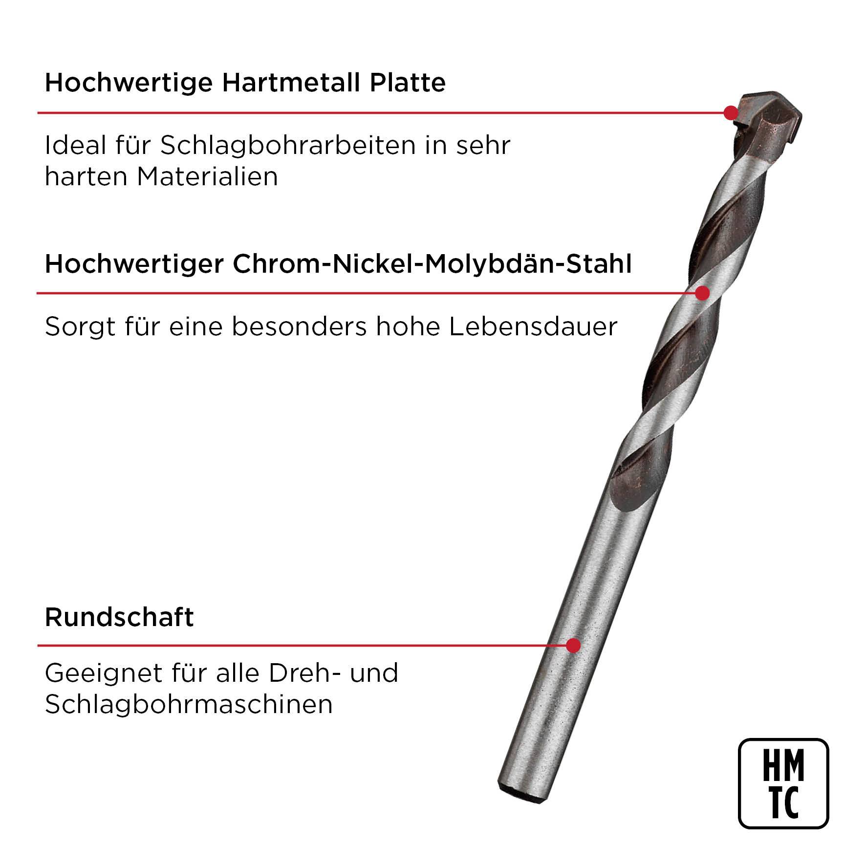 Forets en carbure pour matériaux durs. Acier chrome-nickel-molybdène pour une durabilité optimale, adaptés aux perceuses rotatives et à percussion.