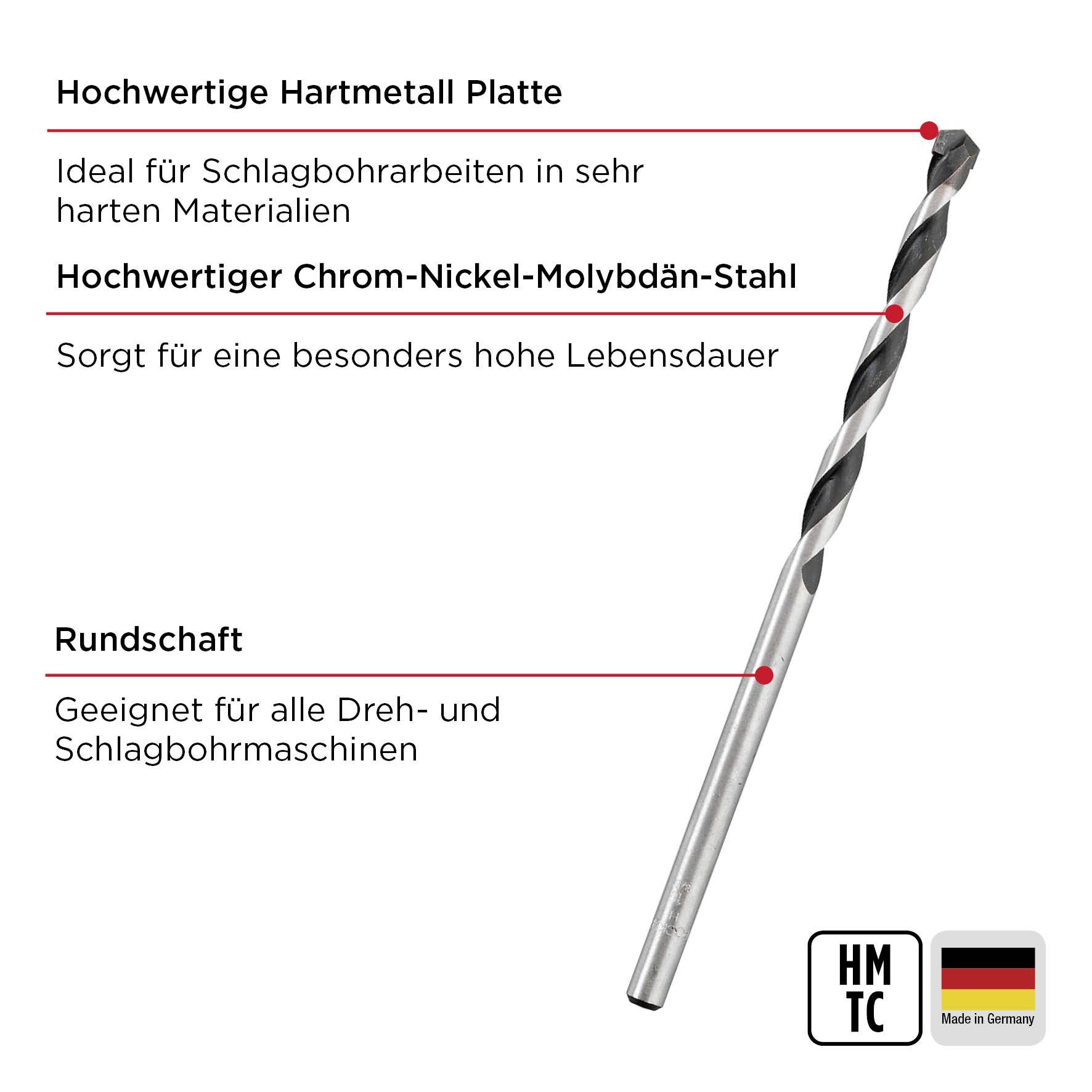 Forets en carbure de haute qualité pour le perçage par percussion dans des matériaux durs. Acier chrome-nickel-molybdène pour une durée de vie prolongée. Tige ronde compatible avec tous les types de perceuses.