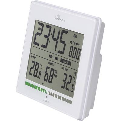 Affichage numérique indique l'heure '23:45', teneur en CO2 '800 ppm', température intérieure '28,8 °C', humidité '68%', température extérieure '32,5 °C'.