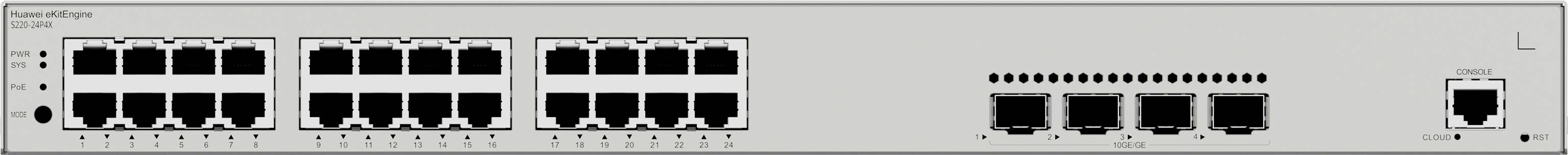 Un commutateur réseau avec plusieurs ports Ethernet. À gauche, on peut voir quatre blocs de huit ports chacun, à droite cinq ports supplémentaires et un port individuel distinct.