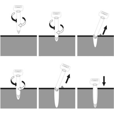 Illustration d'un tournevis qui visse une vis en six étapes : rotation, abaissement, serrage, desserrage, extraction.