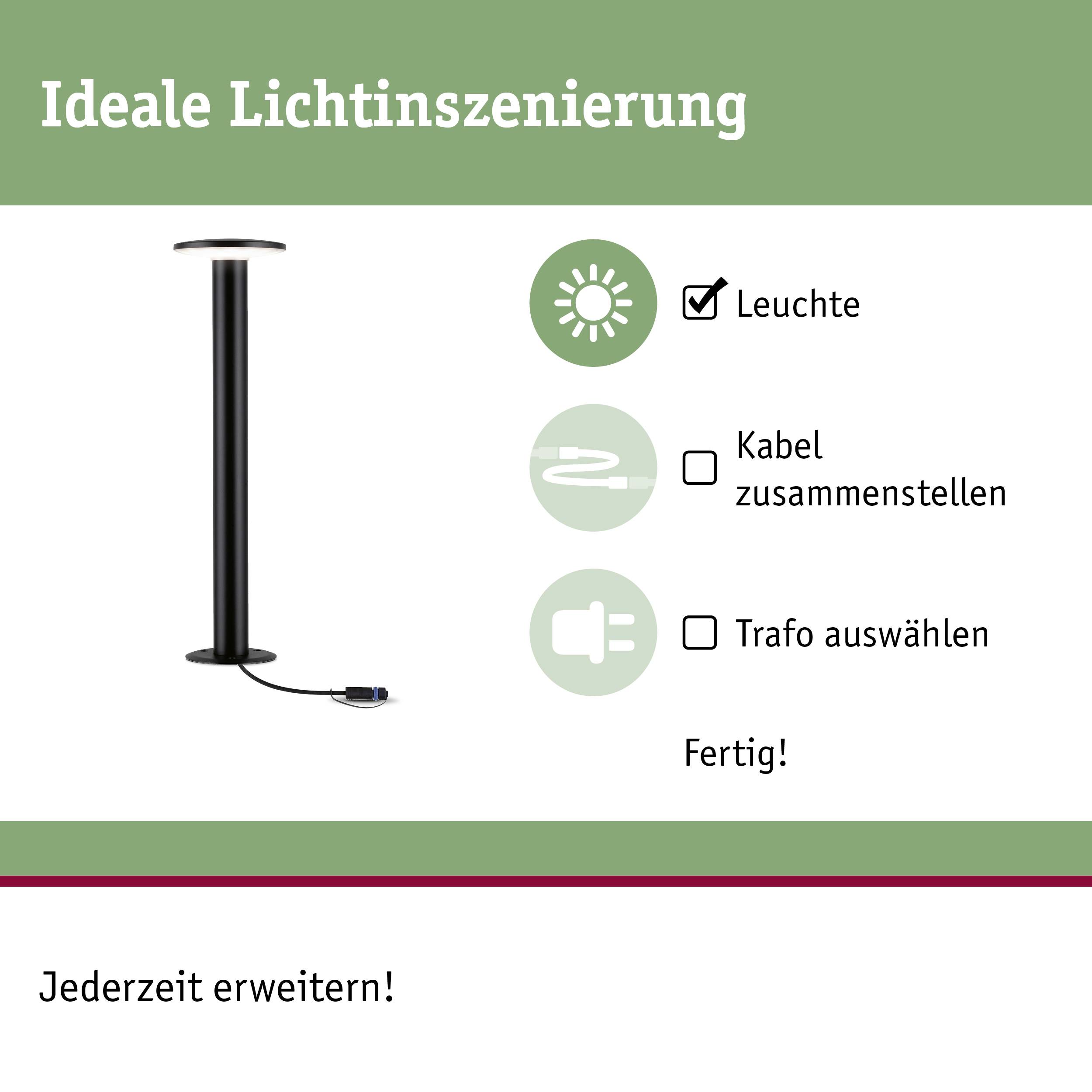"Scénario d'éclairage idéal" montre une lampadaire avec des instructions textuelles : 'Allumer', 'Assembler le câble', 'Sélectionner le transformateur'. En dessous, 'Terminé !'