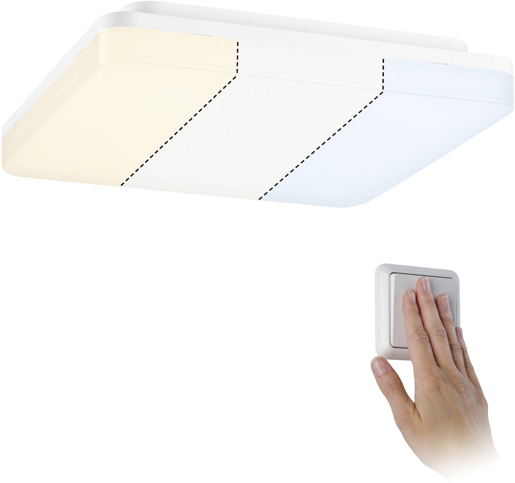 Plafonnier à couleurs de lumière variables. Main appuyant sur l'interrupteur pour passer du blanc chaud au blanc neutre et au blanc froid.