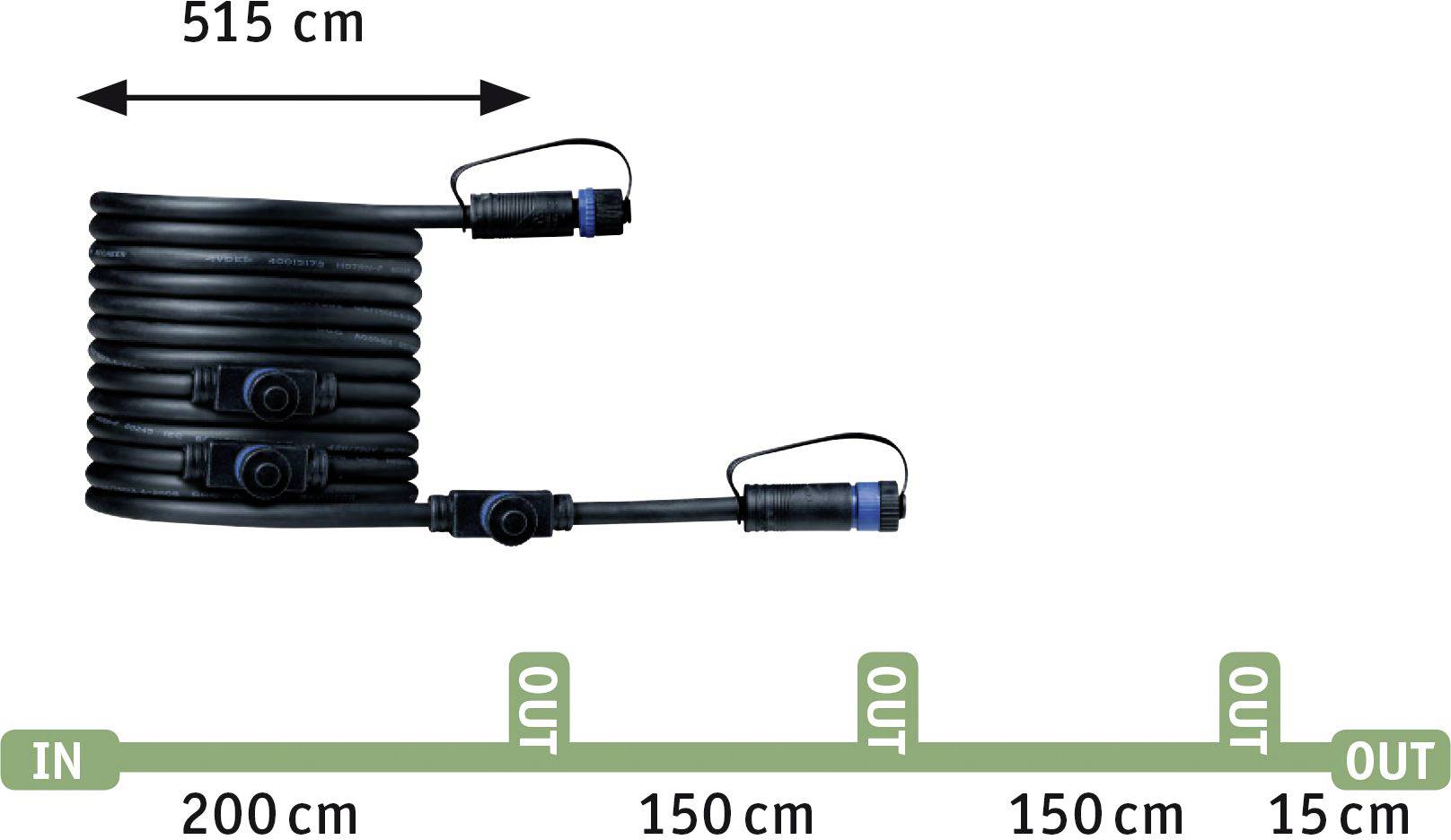 'Configuration de tuyau d'une longueur de 515 cm, divisée en sections : IN 200 cm, OUT 150 cm, OUT 150 cm, OUT 15 cm.'
