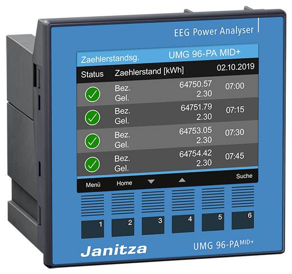 Un analyseur de puissance EEG affiche le relevé du compteur en kWh. Quatre mesures sont affichées avec la date, l'heure et le statut. Appareil de Janitza.