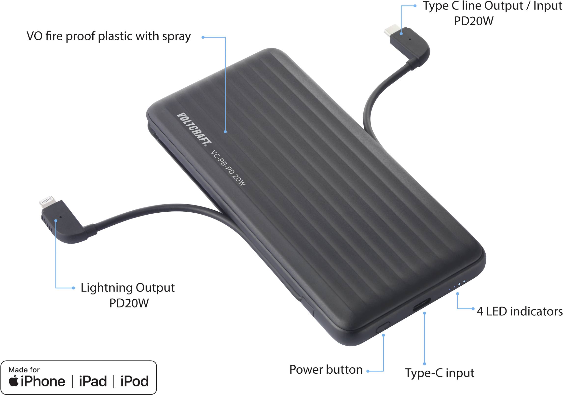 Batterie externe avec deux câbles intégrés : ligne Type-C pour entrée/sortie, sortie Lightning, affichage avec quatre LED pour indiquer le niveau de charge.