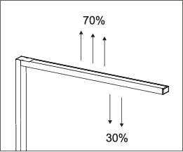 Surface noire avec de petits points blancs légèrement perceptibles disposés selon un motif régulier.