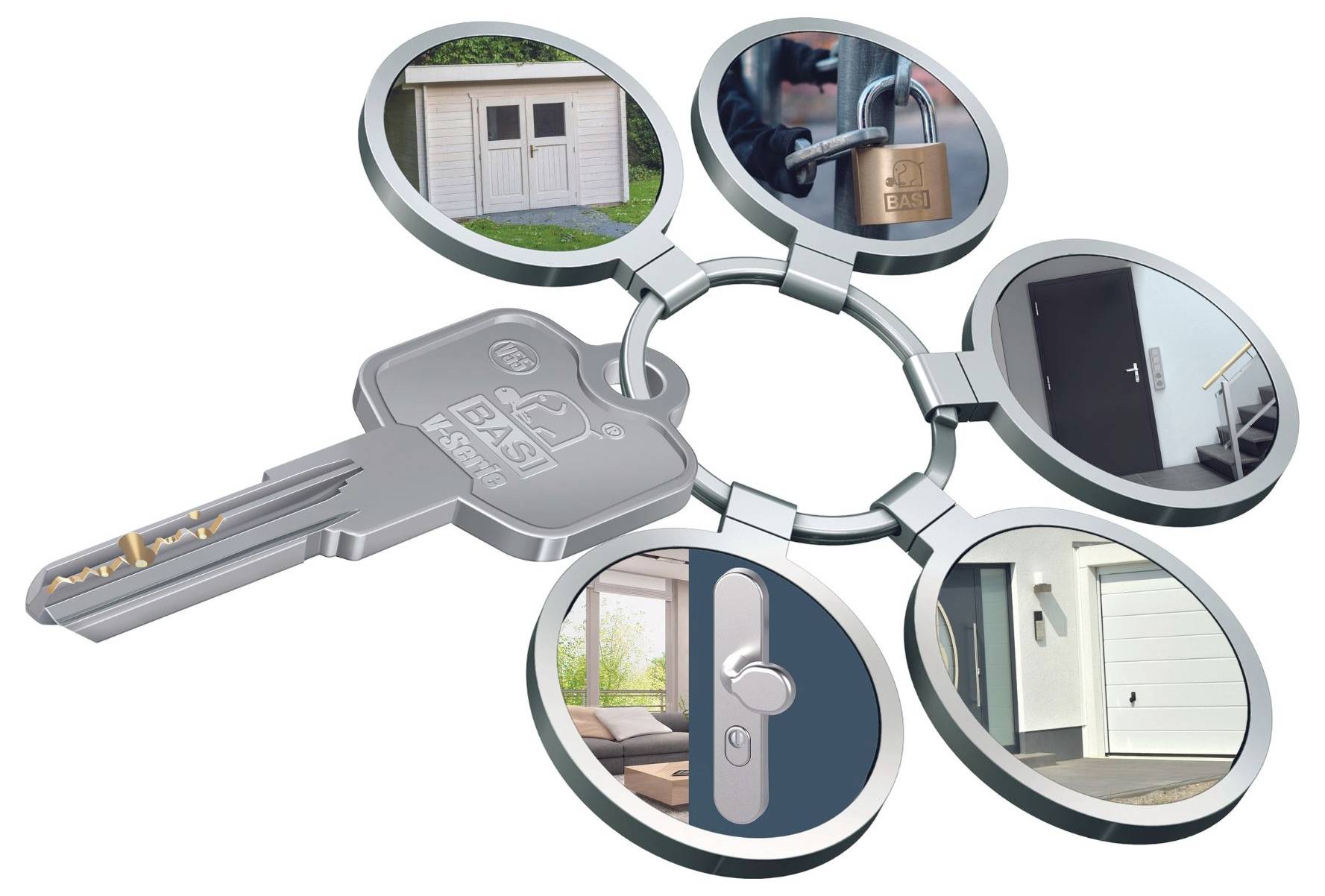 Une clé avec cinq bulles affichant diverses zones sécurisées : un abri, un cadenas, une porte avec escaliers, une poignée de porte et une porte de garage.