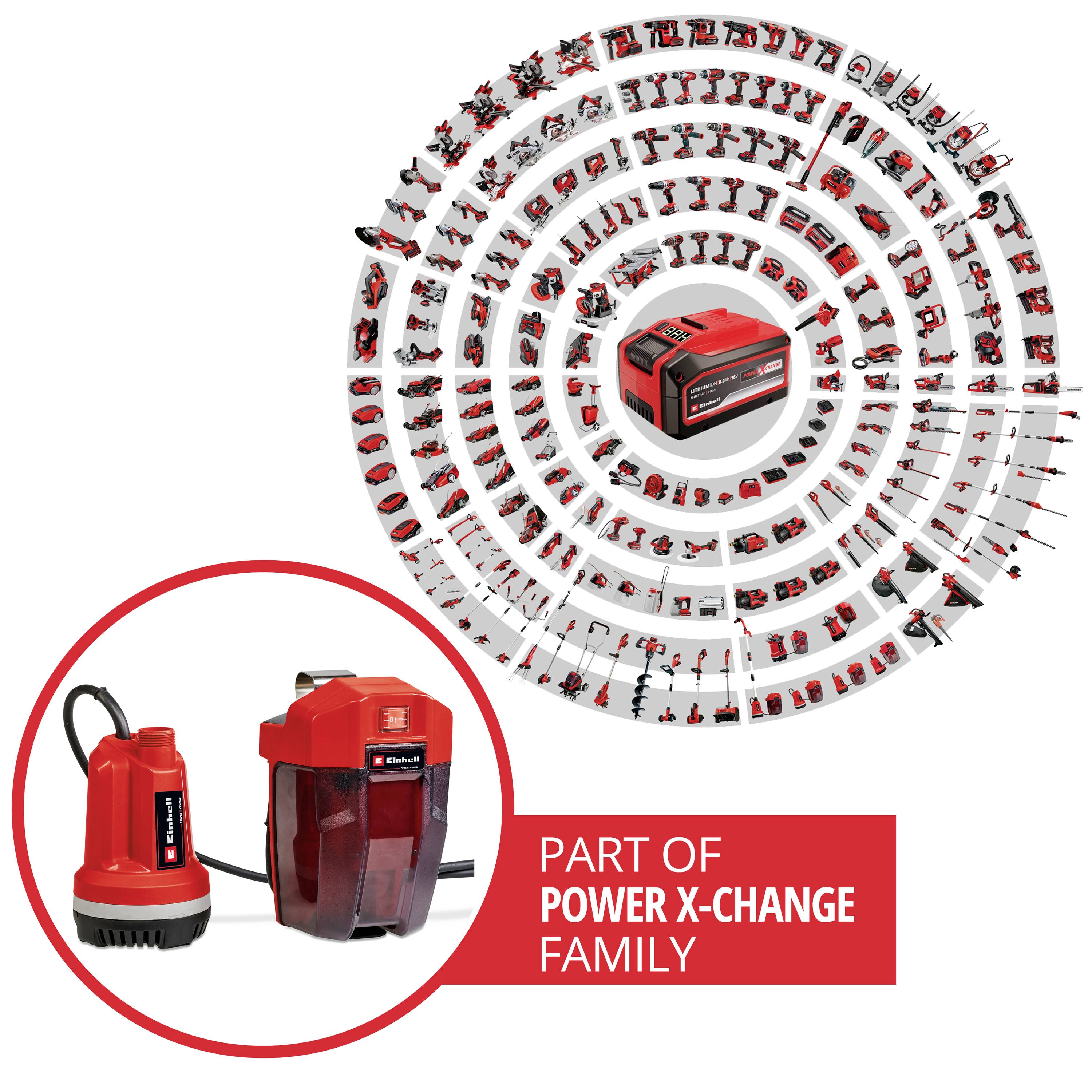 Einhell 4170429 Power X-Change GE-PP 18 RB Li - Solo Pompe à pression submersible 3000 l/h 20 m-3