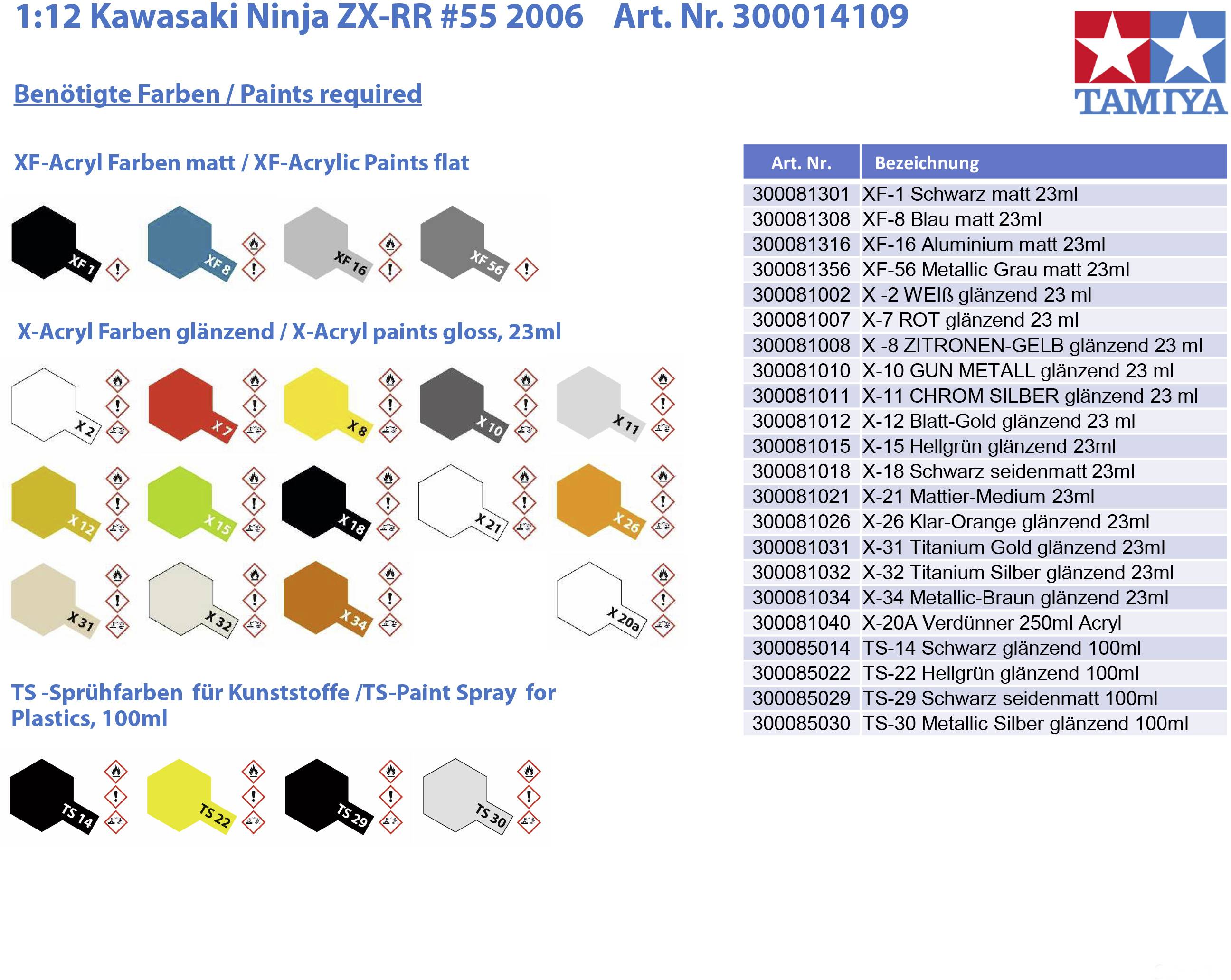 Tableau des couleurs nécessaires pour le modèle Kawasaki Ninja ZX-RR 2006. Comprend les numéros et désignations des couleurs de Tamiya.