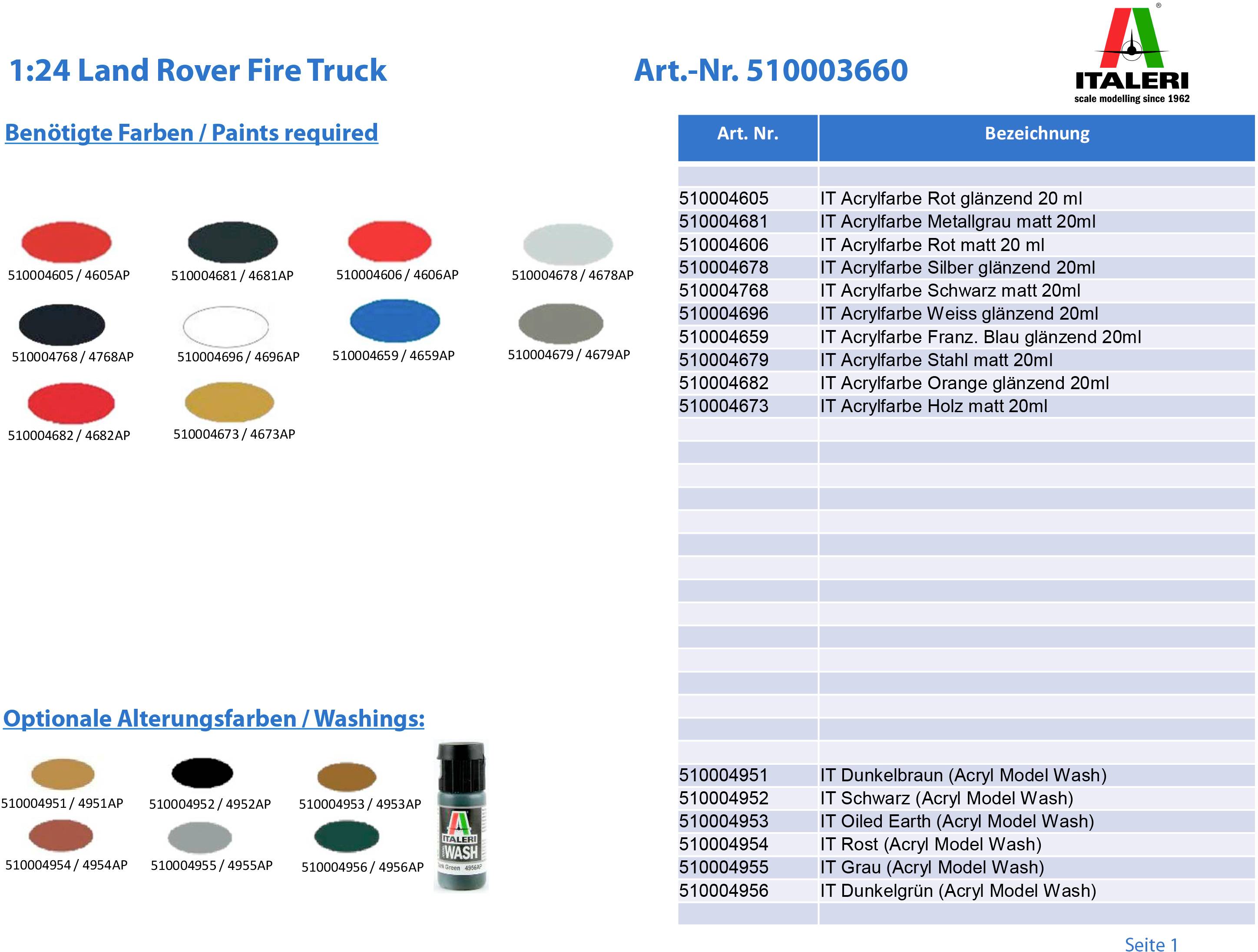 Notice de montage du 'Land Rover Fire Truck 1:24' indiquant les couleurs nécessaires et les couleurs de vieillissement optionnelles. À droite : numéros de pièces et descriptions.