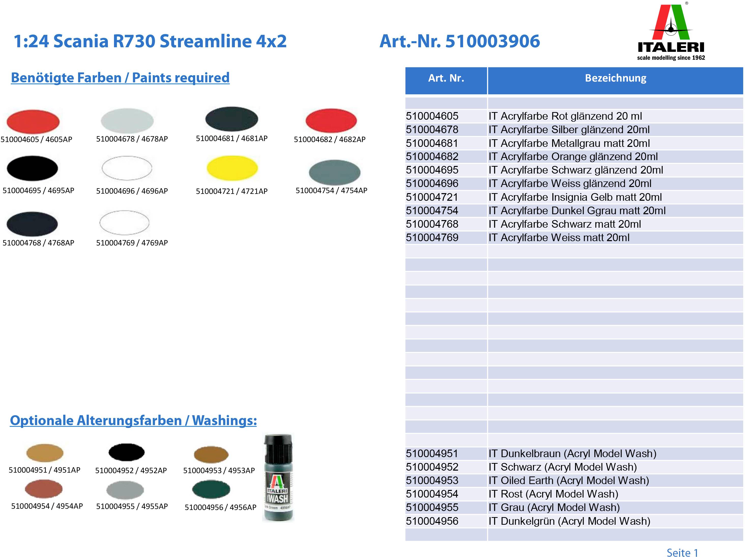 'Notice de montage Italeri : Couleurs requises et couleurs de vieillissement optionnelles pour Scania R730. Comprend les codes couleur et descriptions.'