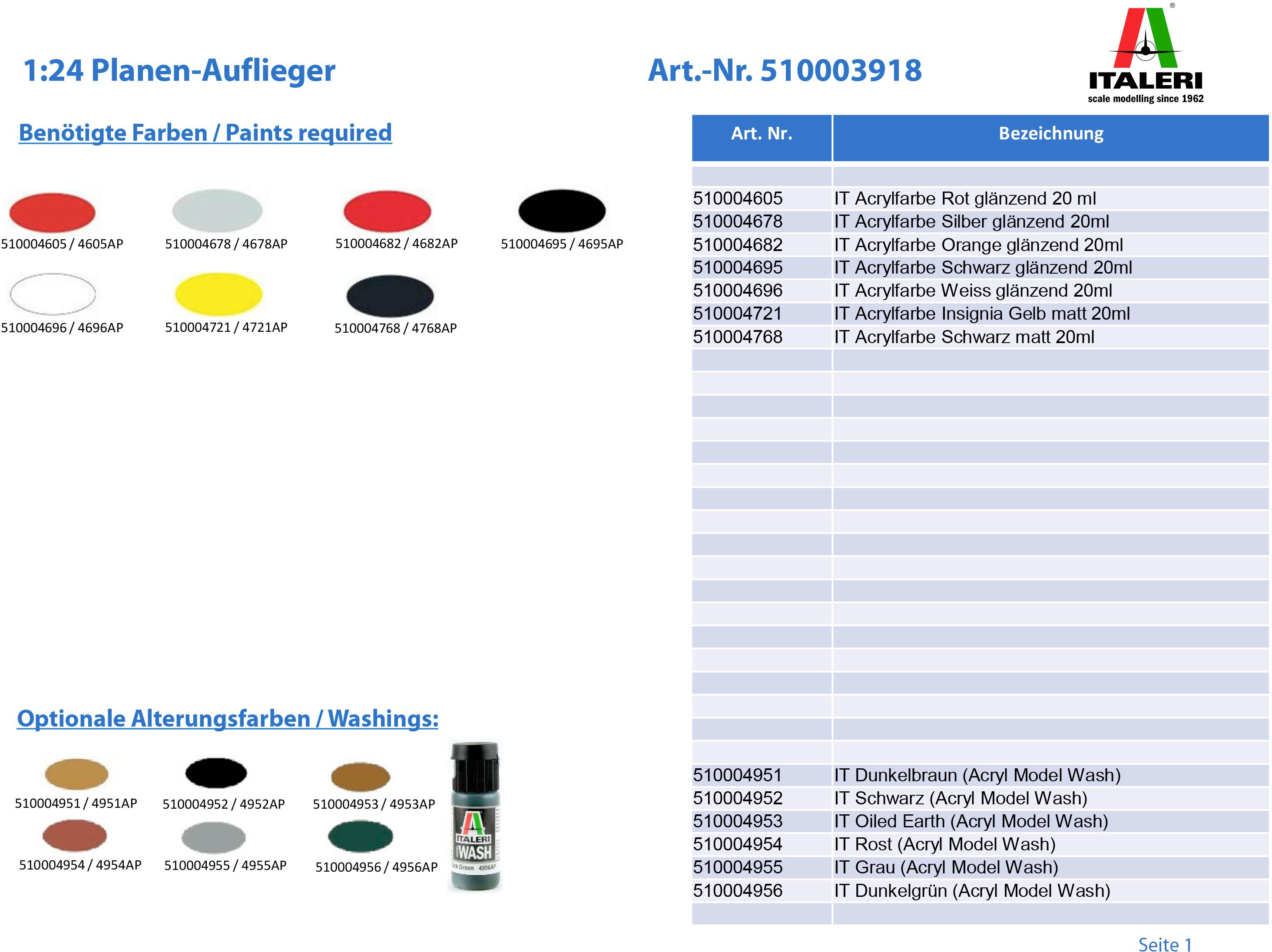 Kit de maquette d'avion 'Italeri' avec indications de couleurs : Rouge, Jaune, Noir. Comprend une liste de codes couleurs pour les peintures et les couleurs de vieillissement optionnelles.