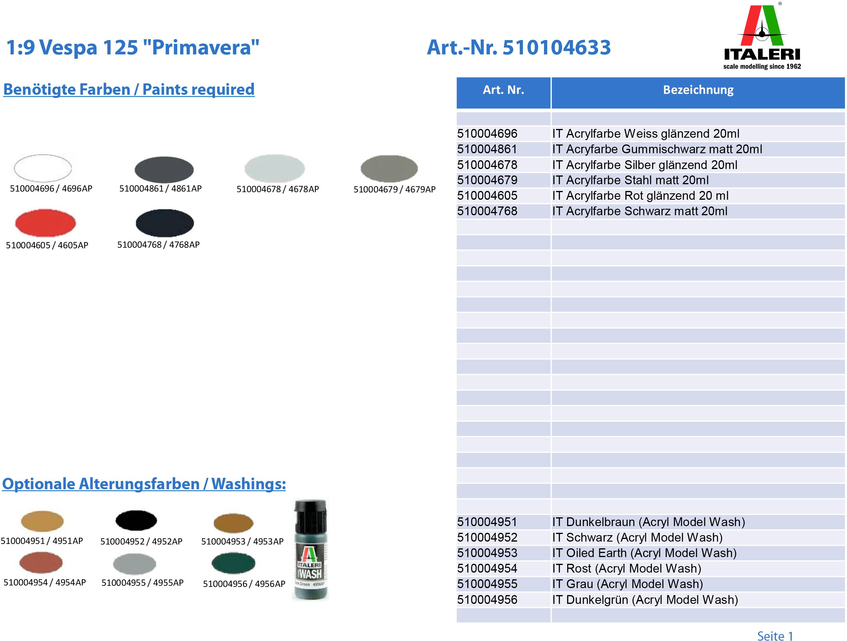 'Vespa 125 Primavera' Ensemble de couleurs de modèle par Italeri avec aperçu des couleurs et des articles. Description des couleurs nécessaires et optionnelles.