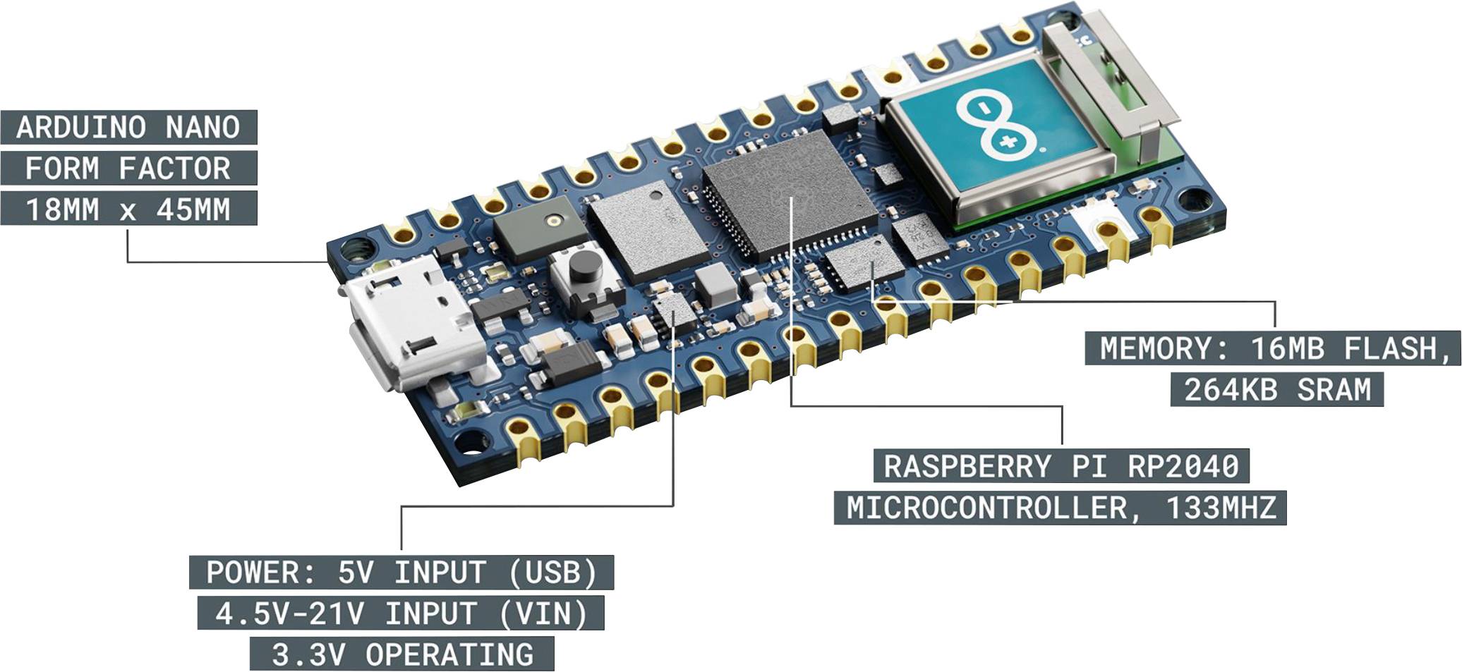 Carte Arduino Nano avec microcontrôleur Raspberry Pi RP2040. Dimensions : 18x45mm, 16 Mo de Flash, 264 Ko de SRAM, USB 5V, 133 MHz.