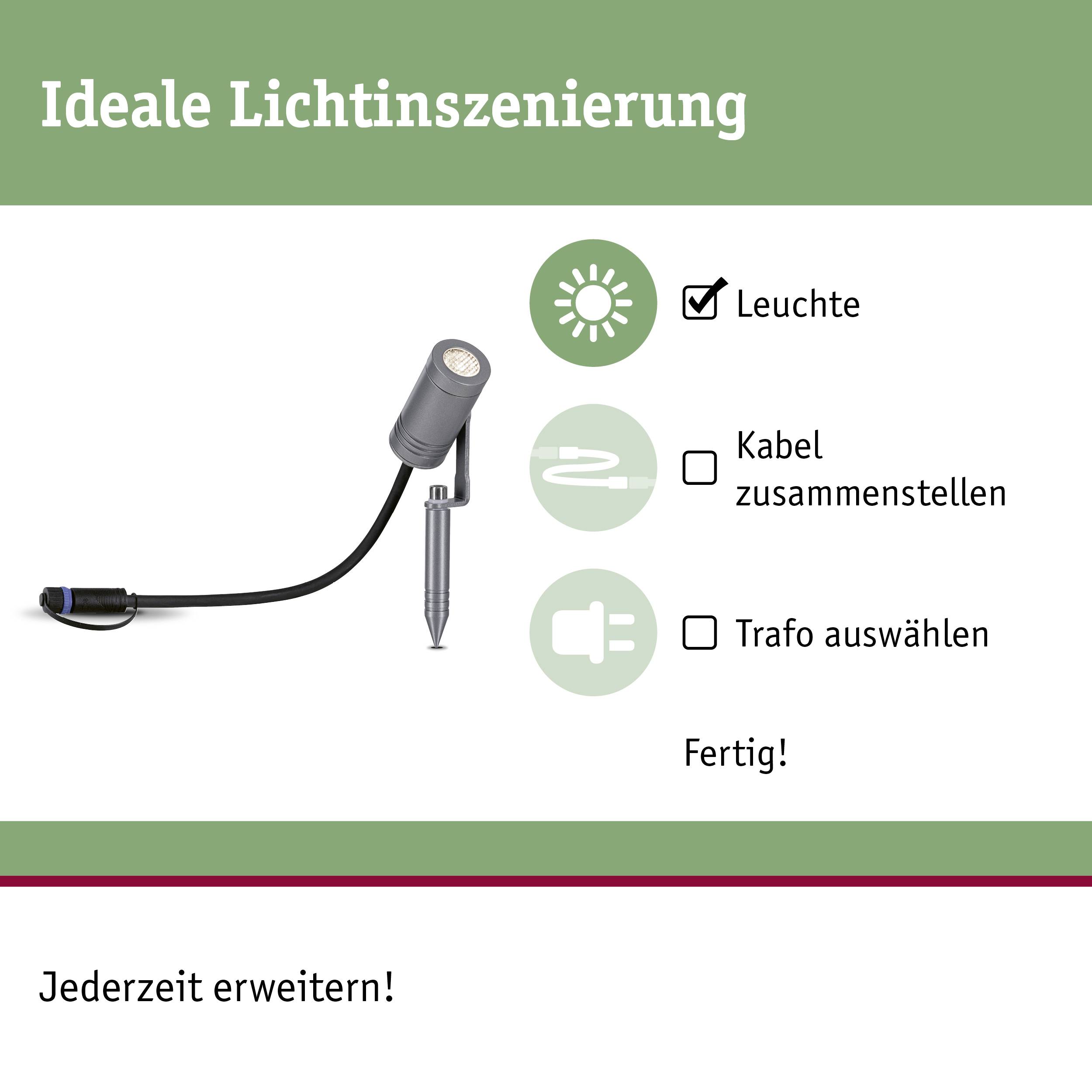 'Mise en scène lumineuse idéale', indique un luminaire. Étapes : 'Luminaire', 'Assembler le câble', 'Sélectionner le transformateur'. Terminé !