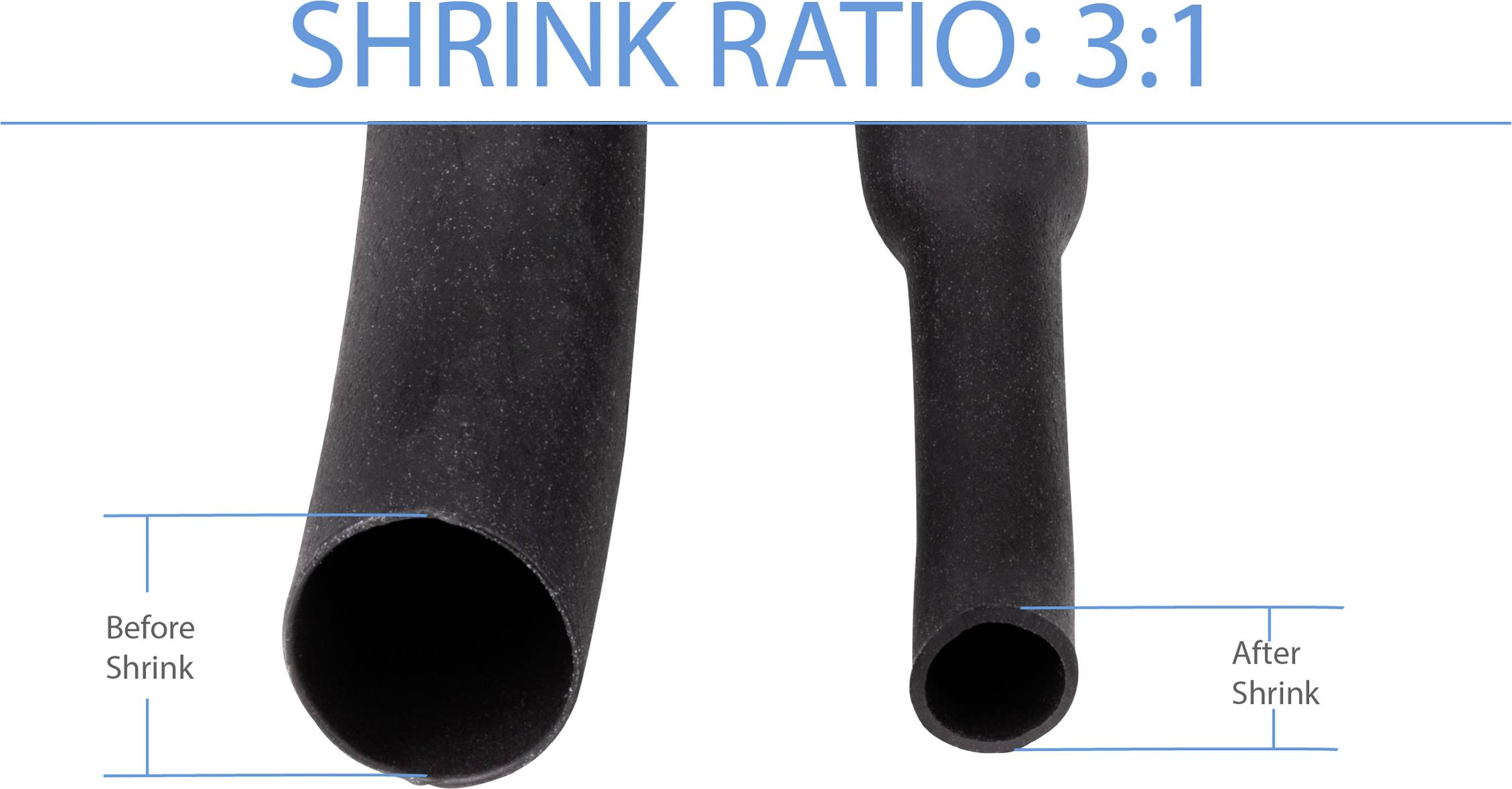 Image d'un tube thermorétractable avant et après sa rétraction dans un rapport de 3:1. À gauche 'Avant rétraction', à droite 'Après rétraction'.
