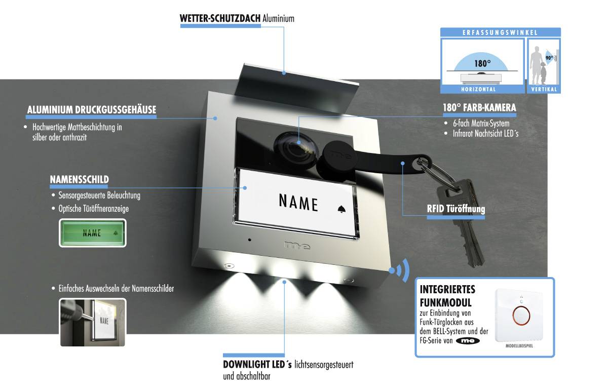 Station de porte avec caméra couleur 180°, lecteur RFID, éclairage LED et plaque nominative. Protégée contre les intempéries, boîtier en aluminium, interface intuitive.