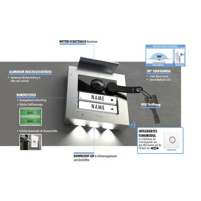 Interphone avec ouverture de porte RFID et caméra couleur 180°. En aluminium moulé sous pression, résistant aux intempéries. Module radio intégré, plaque nominative.