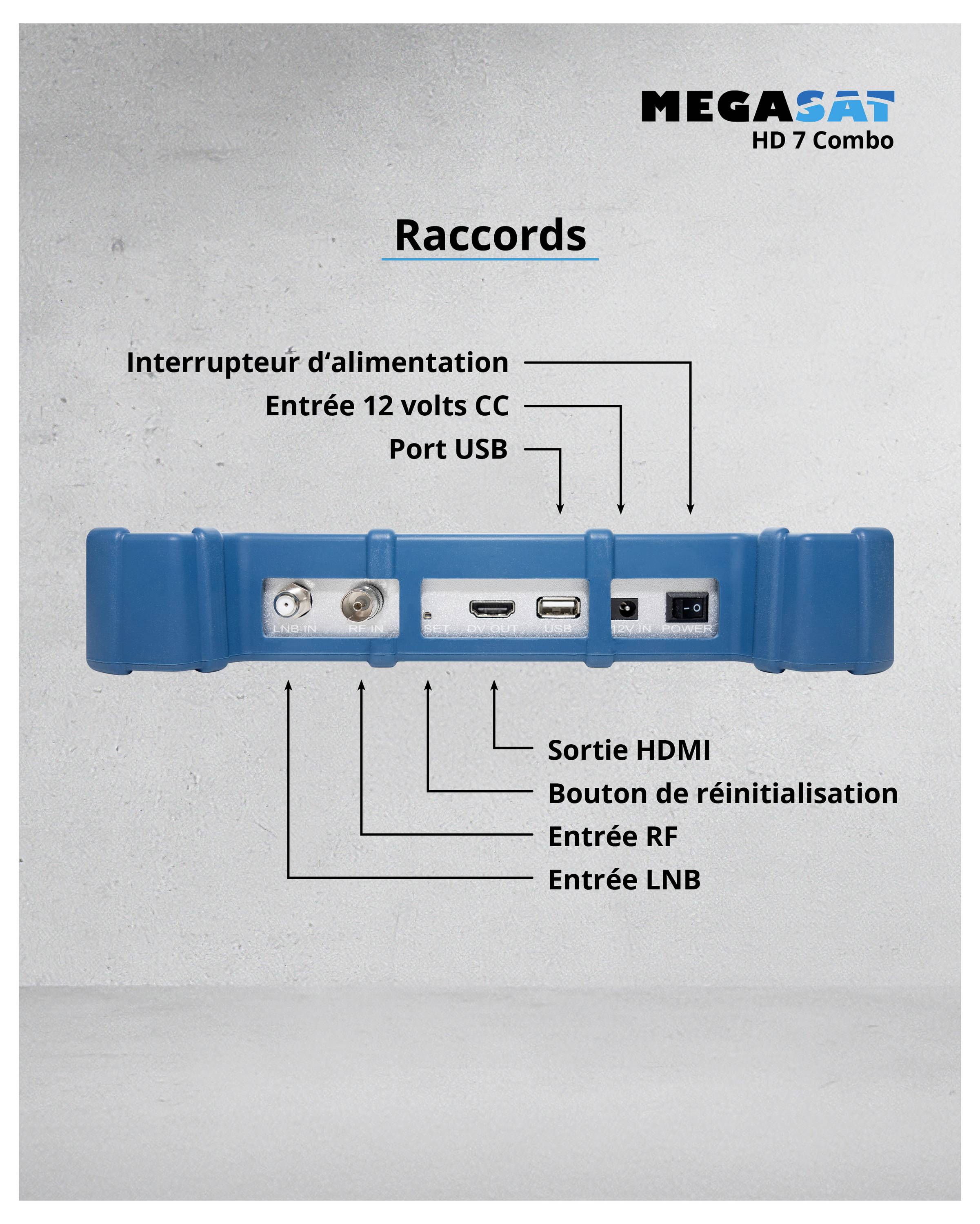 Appareil électronique avec étiquettes : 'Connexions' - Interrupteur marche/arrêt, Entrée 12 volts DC, Port USB, Sortie HDMI, Bouton de réinitialisation, Entrées RF et LNB.