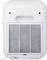 Un purificateur d'air blanc de forme rectangulaire avec une grille de ventilation sur l'avant, adapté pour purifier l'air intérieur.