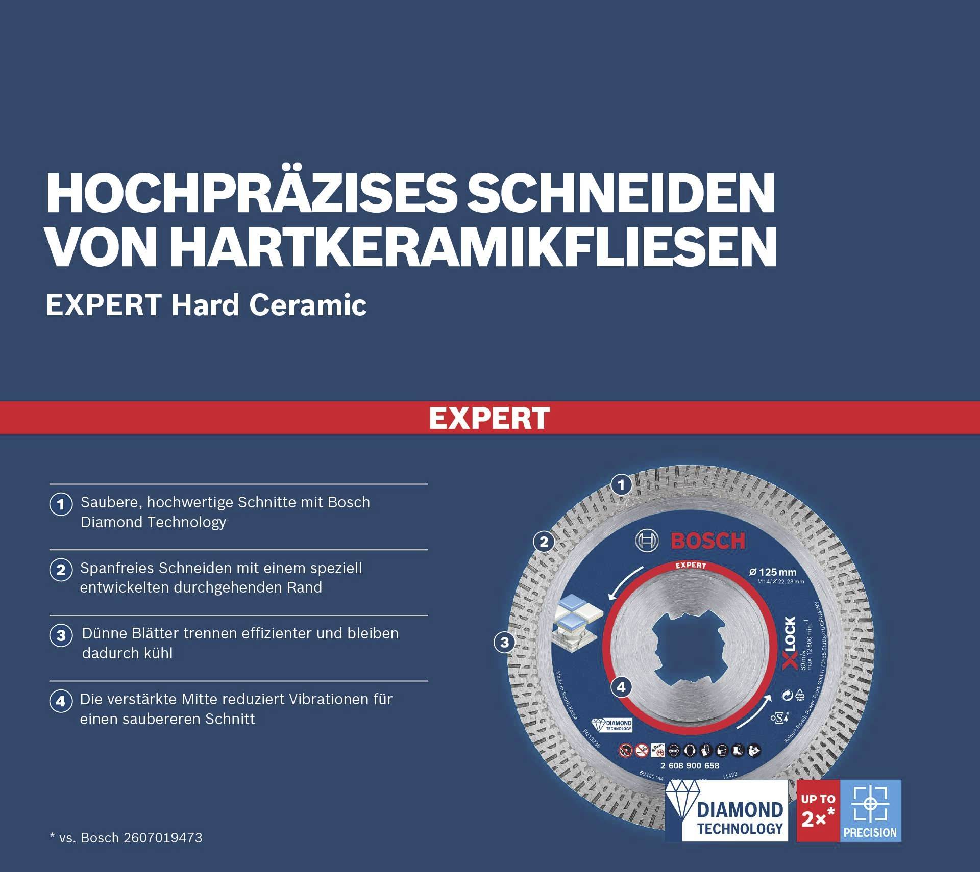 Coupe ultra-précise de carreaux en céramique dure avec la technologie diamant de Bosch. Caractéristiques : coupe sans arrachement et vibrations réduites.