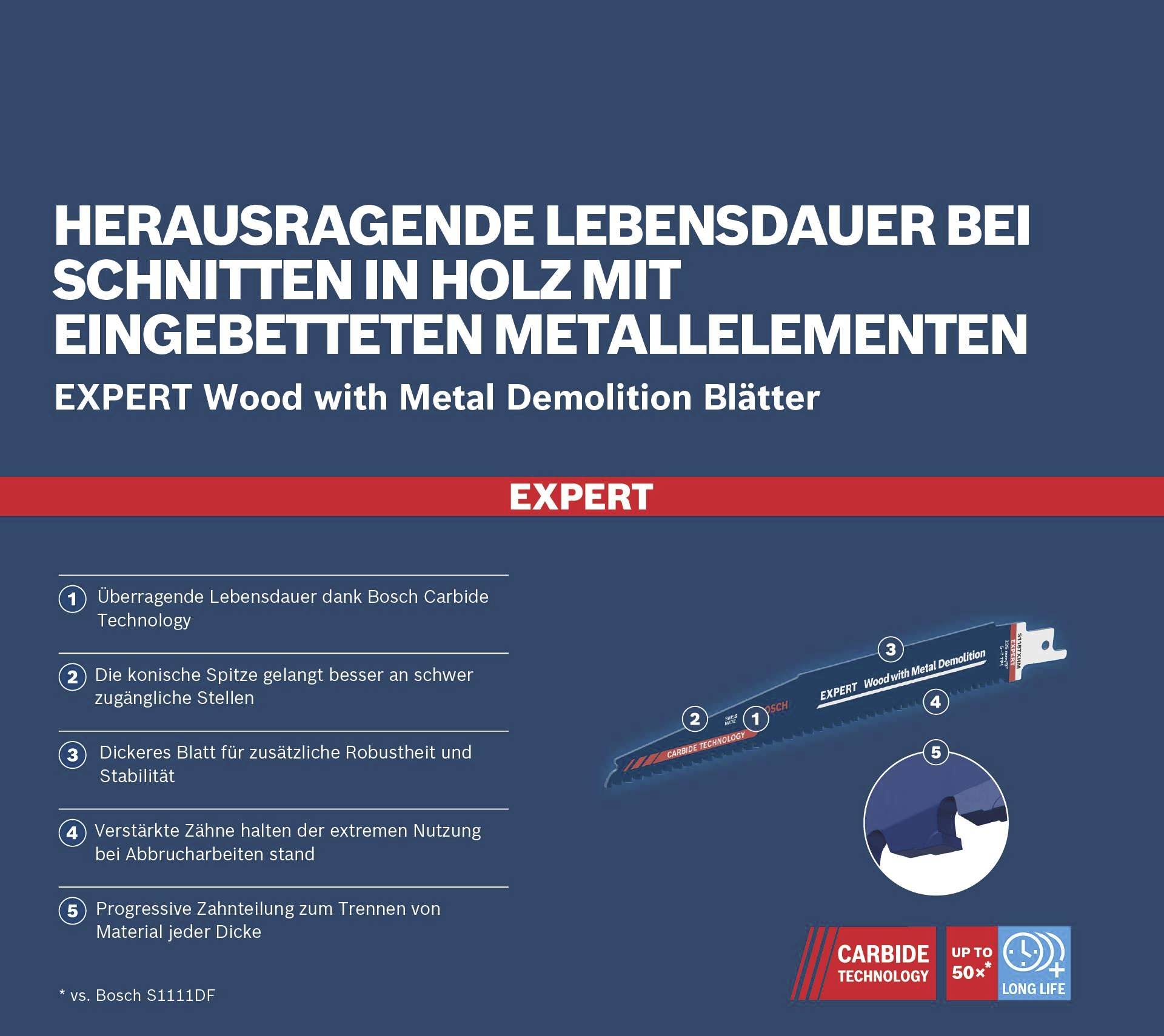 'Durée de vie exceptionnelle lors de coupes dans du bois avec des éléments métalliques intégrés. Expert Wood avec lames Metal Demolition. Durée de vie supérieure grâce à la technologie Carbide de Bosch.'