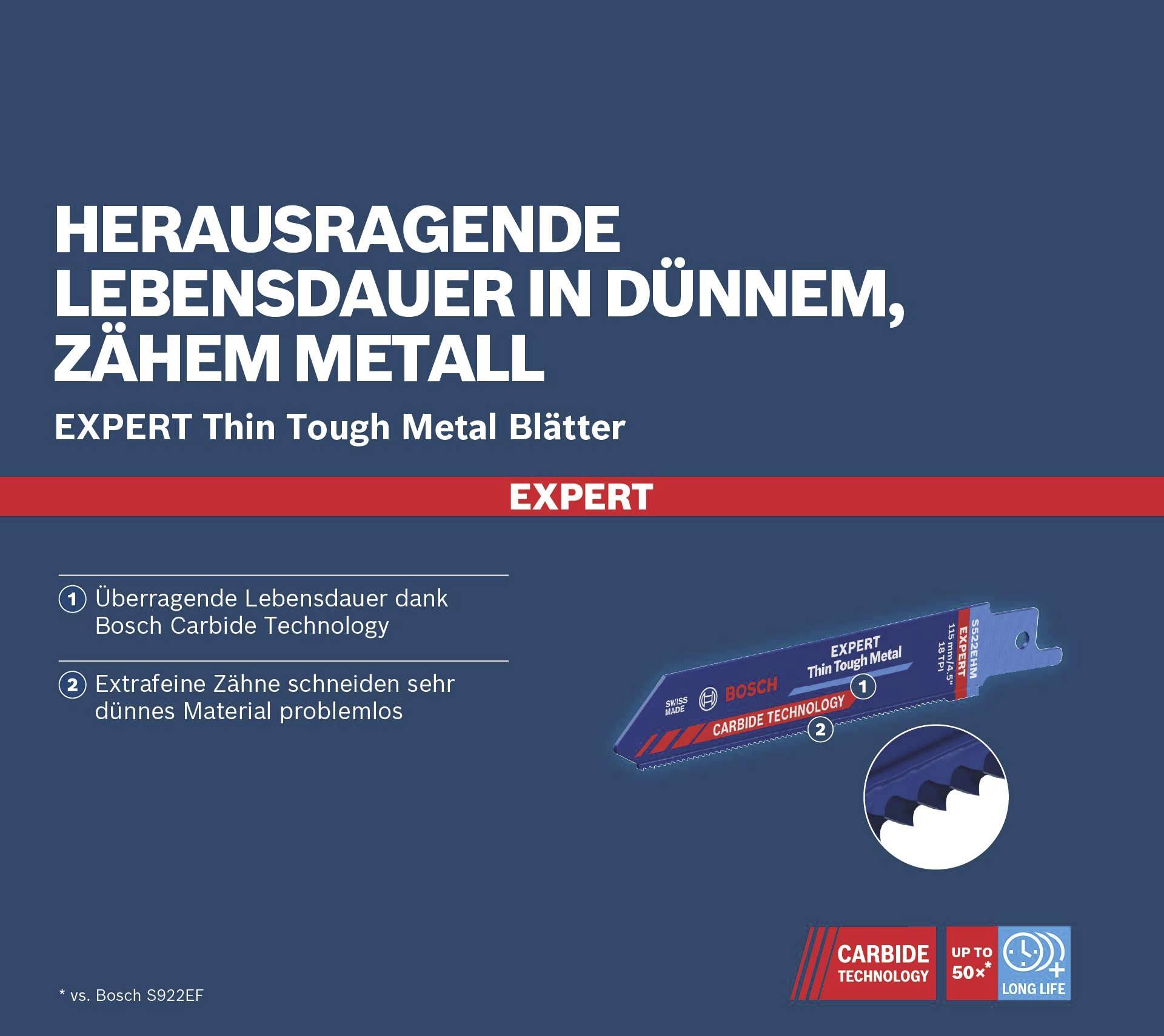 'Durée de vie exceptionnelle dans un métal fin et résistant. Feuilles de métal Expert Thin Tough. Longévité supérieure grâce à la technologie Carbure de Bosch.'