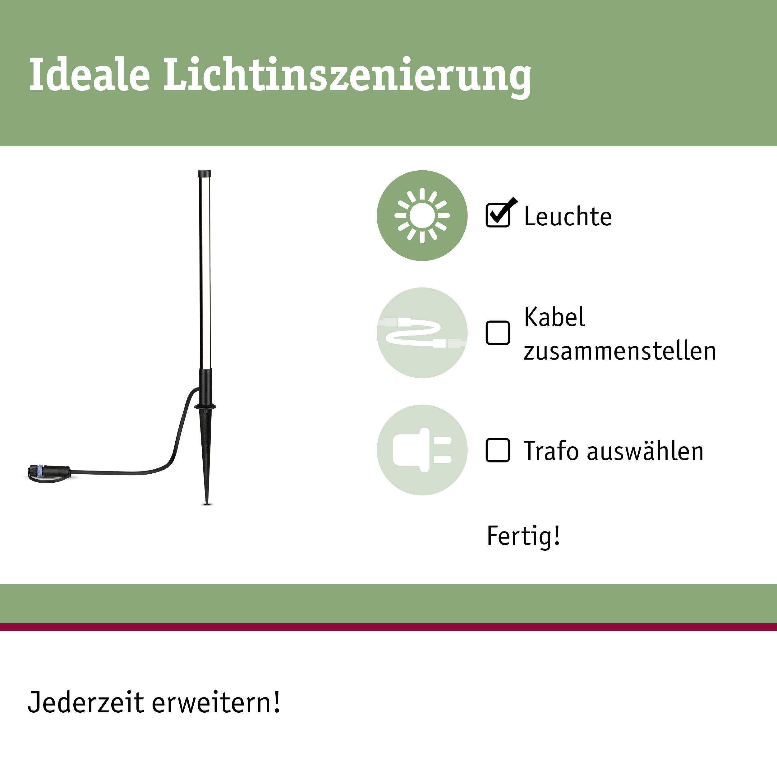 Scénario d'éclairage idéal : présentation d'un luminaire et liste de contrôle : assembler le luminaire, rassembler les câbles, choisir le transformateur. Guide d'éclairage.