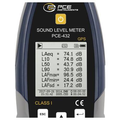 Sonomètre PCE Instruments PCE-432 affichant des lectures de bruit en direct, incluant LAeq 74,1 dB, Lmax 96,5 dB et étiquette GPS.