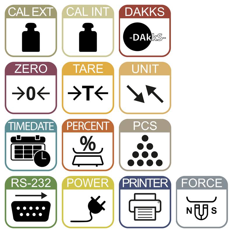 'Icônes pour différentes fonctions : Calibrage externe/interne, DAKKS, Point zéro, Tare, Unités, Date/Heure, Pourcentage, Pièce, RS-232, Courant, Imprimante, Force N/US.'