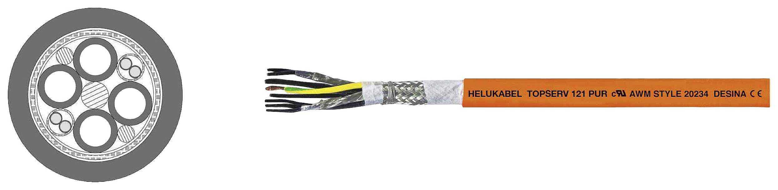 Coupe transversale et vue détaillée d'un câble HELUKABEL TOPSERV 121 PUR avec étiquetage et structure interne multifilaire.