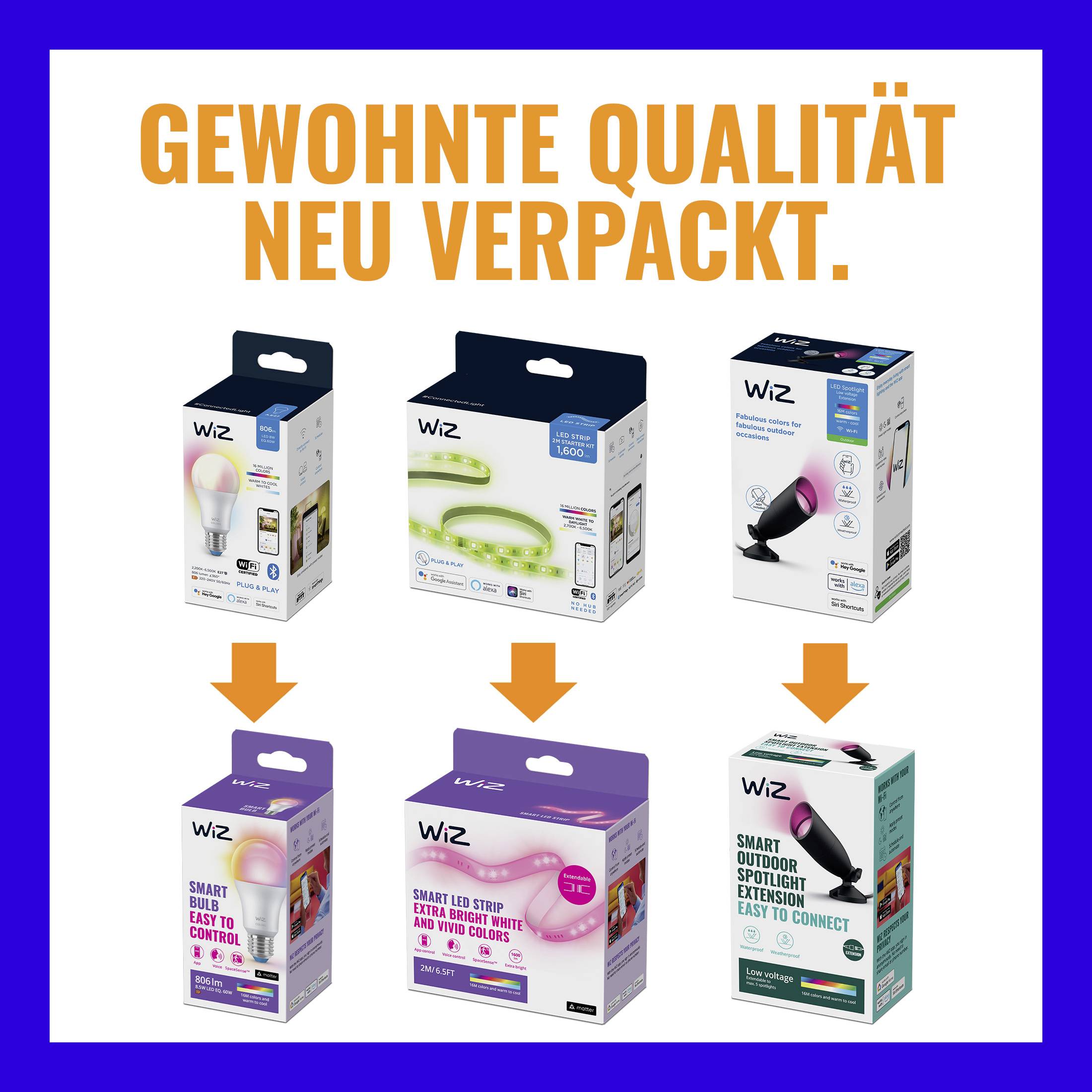 'Quatre emballages de produits WiZ avec un nouveau design, comprenant des ampoules, des bandes LED et un projecteur extérieur. Titre : Une qualité familière, un nouveau look.'