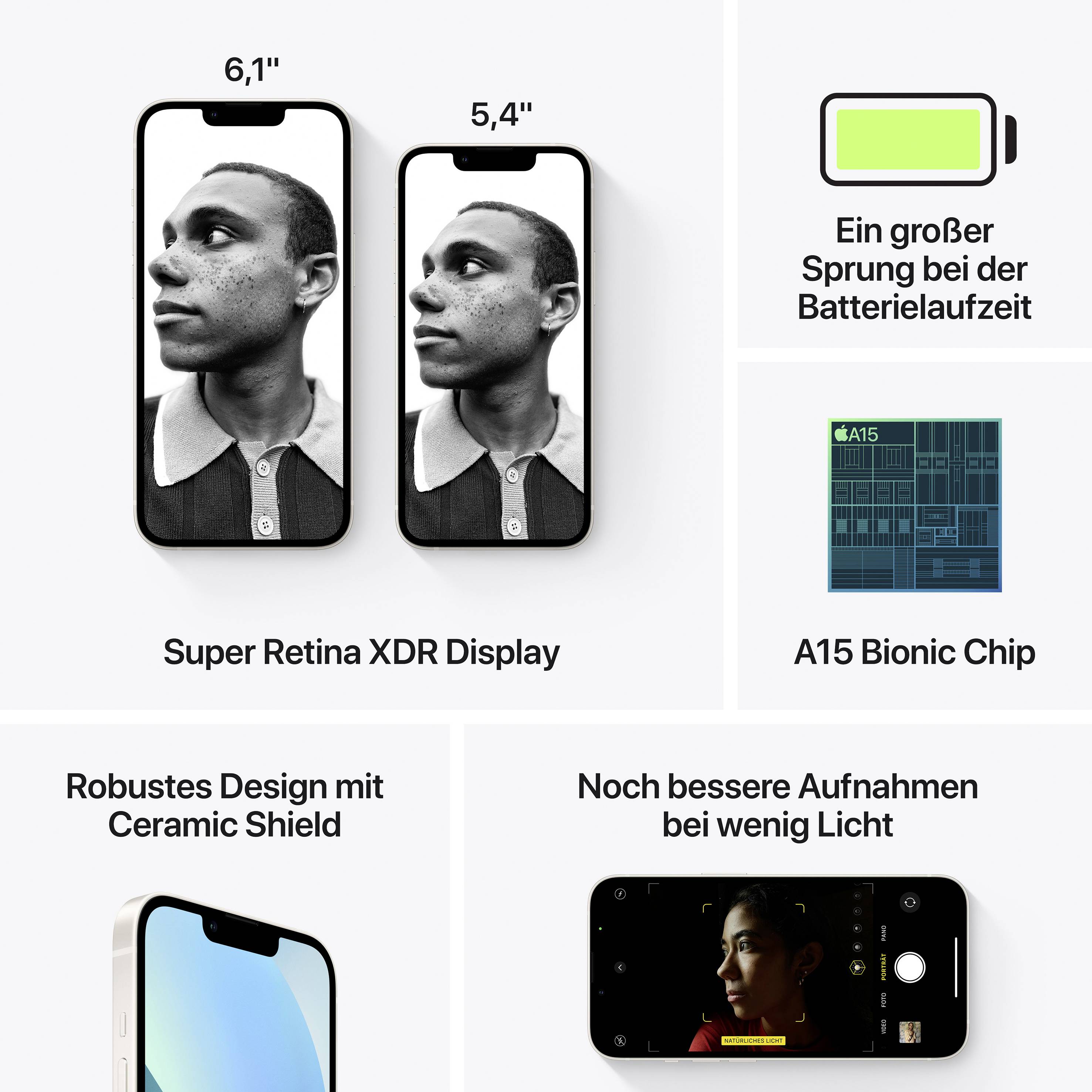 Deux smartphones de différentes tailles avec écran 'Super Retina XDR'. Le texte de présentation décrit les améliorations en termes d'autonomie de batterie, de puce et de caméra.