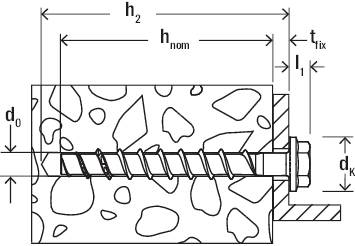 Diagramme d'un ancrage chimique dans du béton avec des annotations pour la longueur (h2, hnom), la fixation (tfix), et le diamètre (d0, dk).