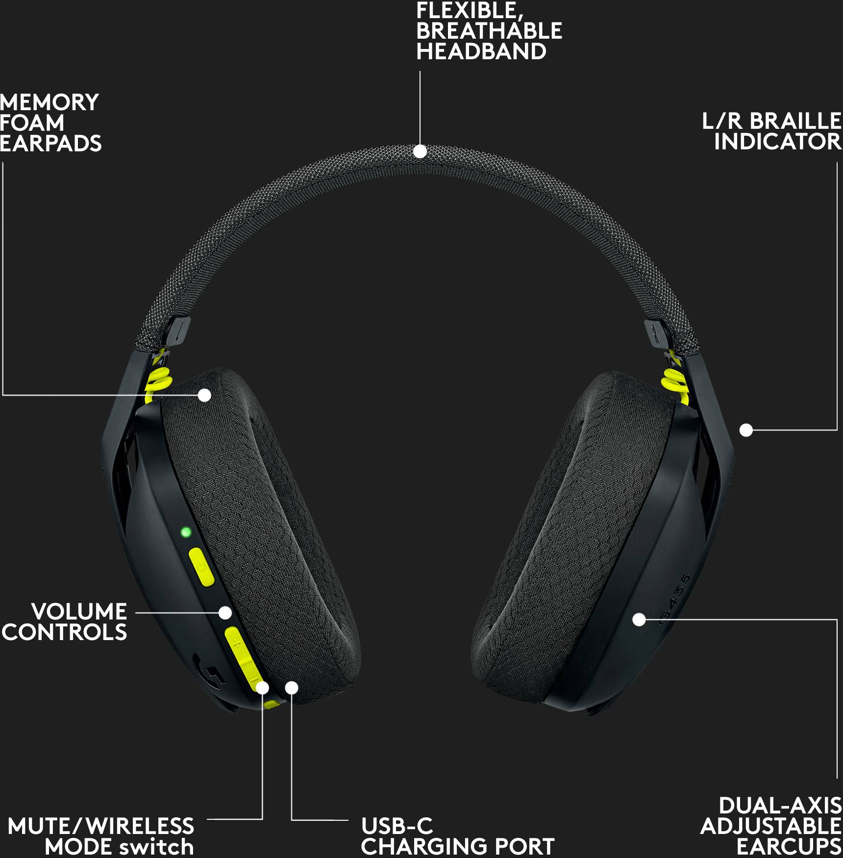 Casque sans fil avec coussinets d'oreilles en mousse à mémoire de forme, contrôle du volume, port de charge USB-C, écouteurs réglables sur deux axes.