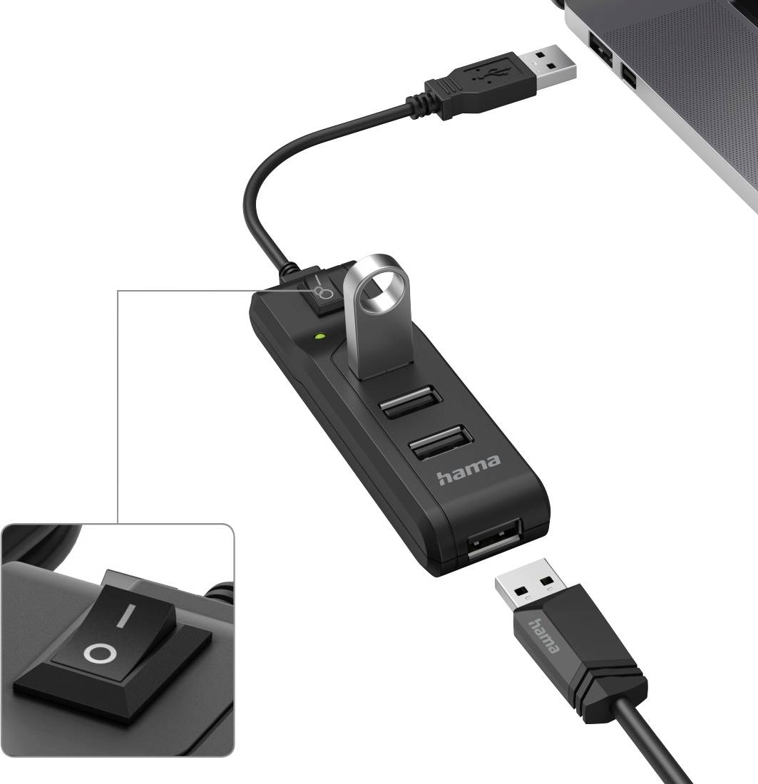 Concentrateur USB à trois ports avec un interrupteur marche/arrêt. Une clé USB est branchée, le câble est connecté à un ordinateur portable.