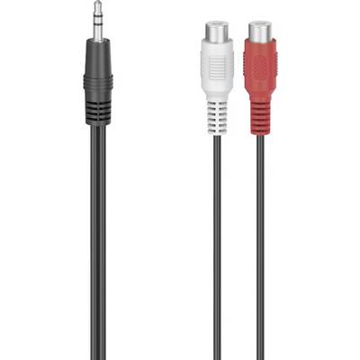 Un câble audio noir avec une fiche jack de 3,5 mm et deux fiches RCA, l'une rouge et l'autre blanche, pour connecter des appareils audio.
