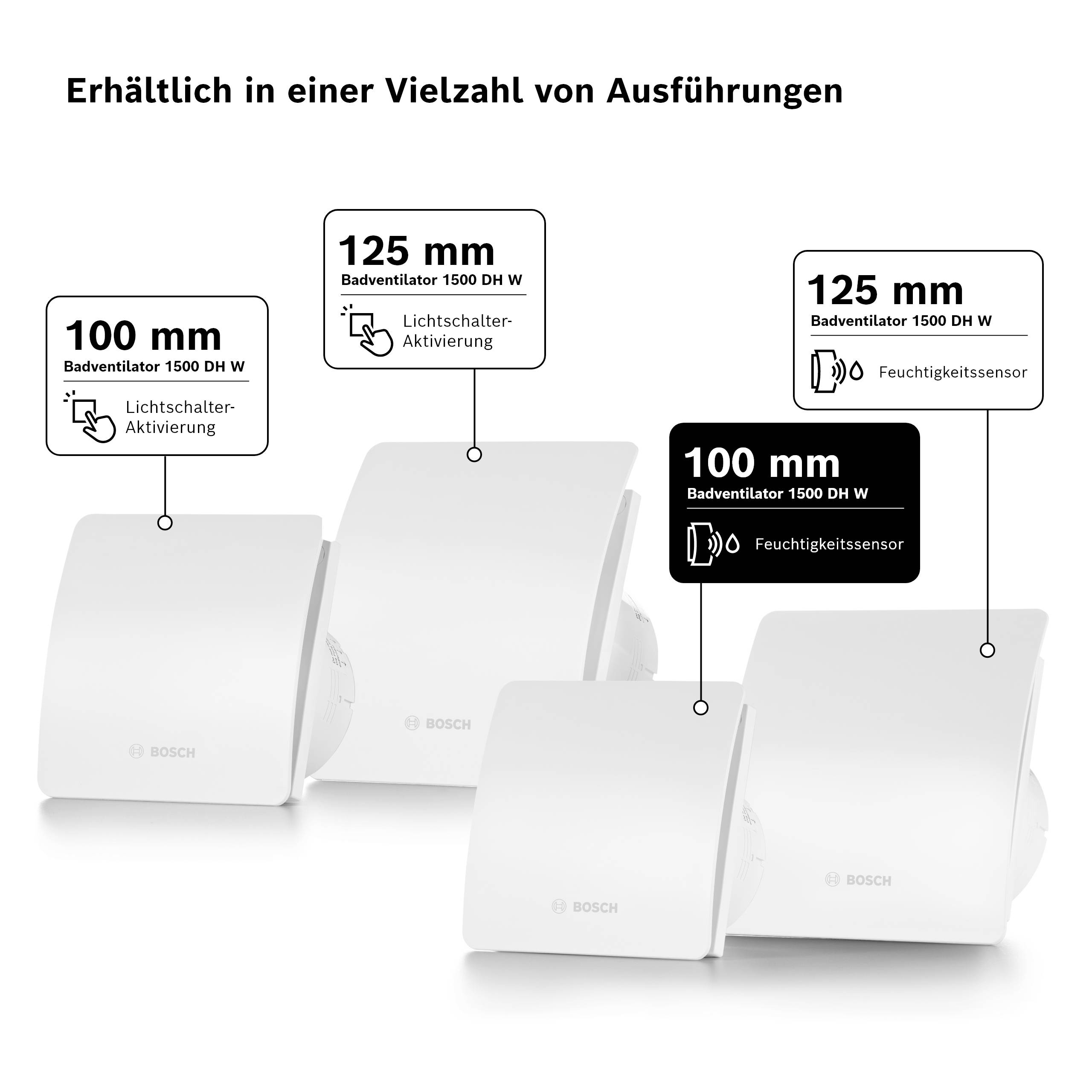 Ventilateurs dans différentes versions : avec activation par interrupteur lumineux et avec capteur d'humidité. Dimensions : 100 mm, 125 mm.
