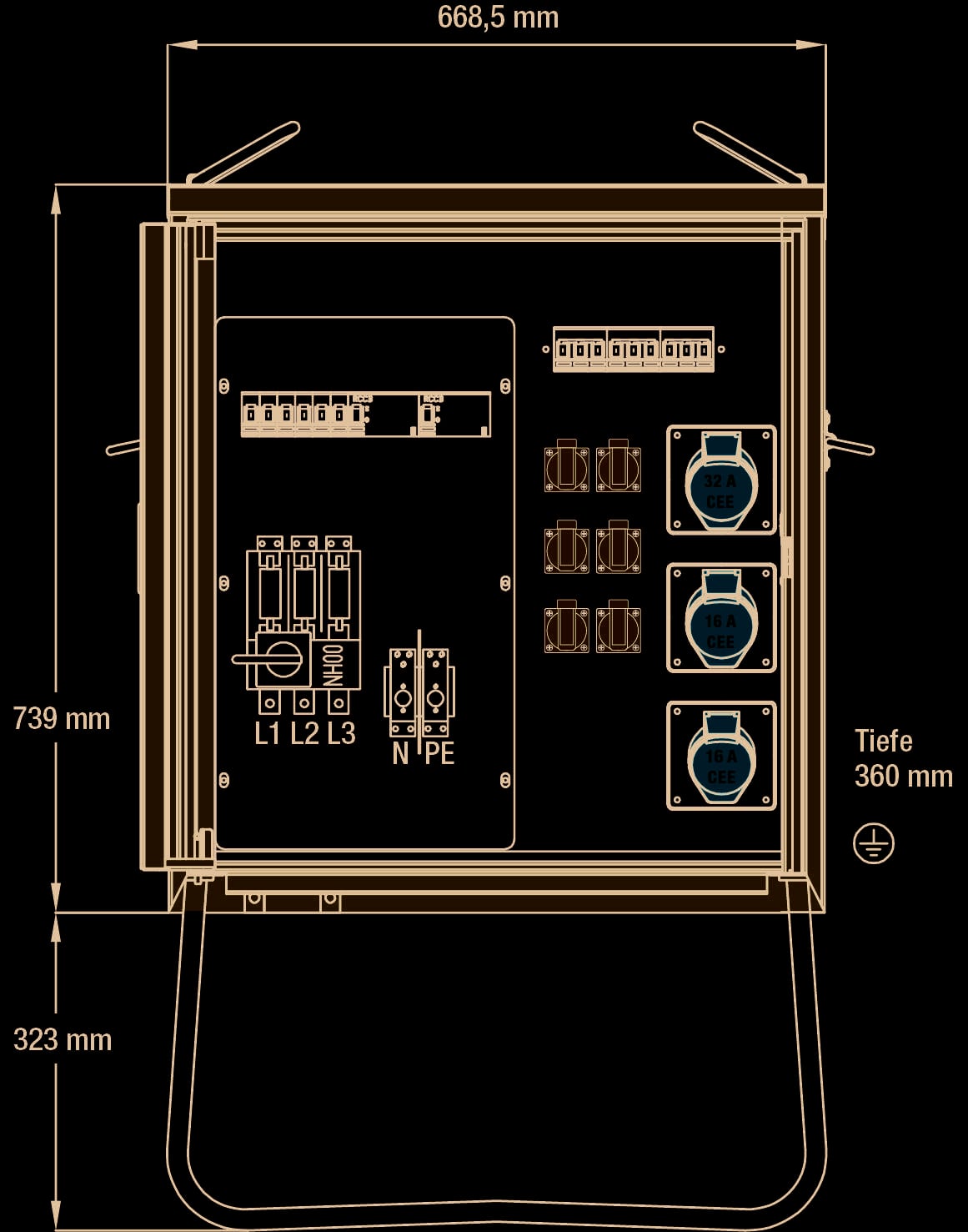'Tableau électrique avec dimensions 668,5 mm x 739 mm x 360 mm. Contient des disjoncteurs, des prises de courant et un indicateur de tension.'