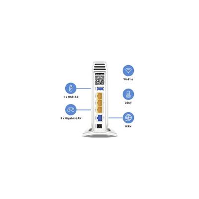 Vue arrière d'un routeur avec connexions : 1 USB 3.0, 3 LAN Gigabit, WAN. Symboles : Wi-Fi 6, DECT. Code QR en haut.