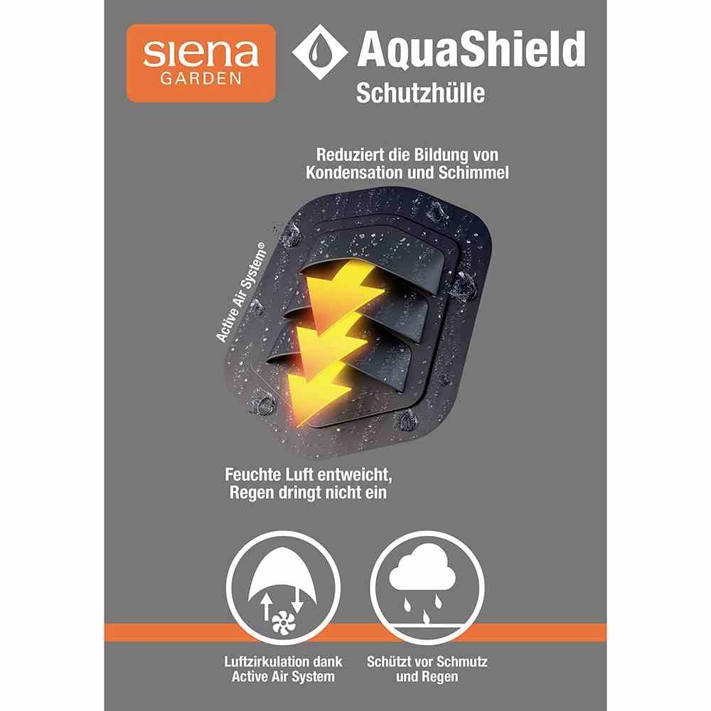 Housse de protection AquaShield de Siena Garden. Réduit la condensation et les moisissures. Circulation d'air grâce au système Active Air. Protège contre la saleté et la pluie.