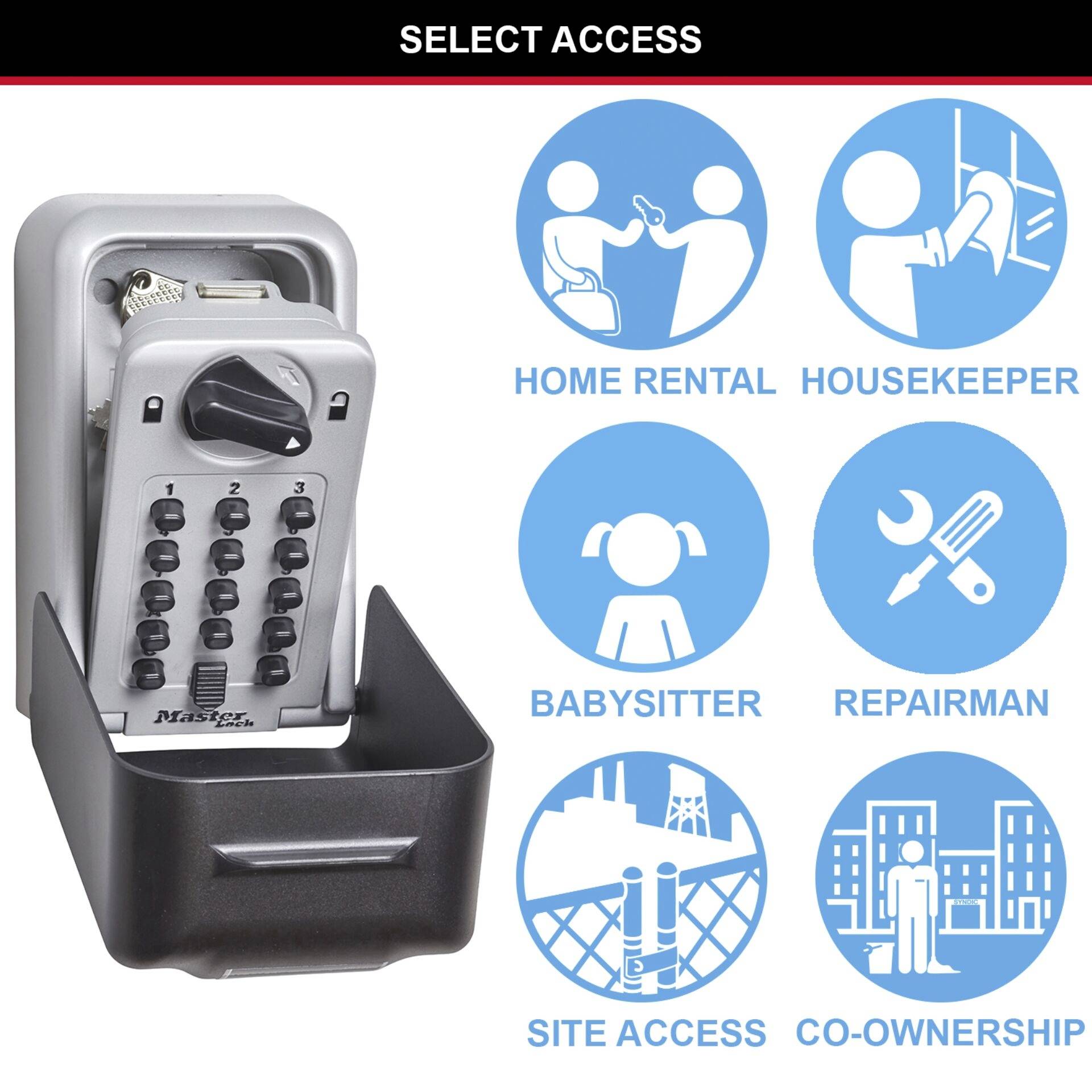 Un coffre-fort à clés avec serrure à combinaison. Six symboles : location de maison, aide ménagère, baby-sitter, artisan, accès chantier, copropriété.