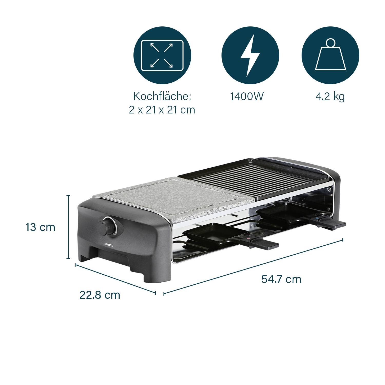 'Grill de table électrique, dimensions : 54,7 x 22,8 x 13 cm. Surface de cuisson : 2 x 21 x 21 cm. Puissance : 1400W, Poids : 4,2 kg.'